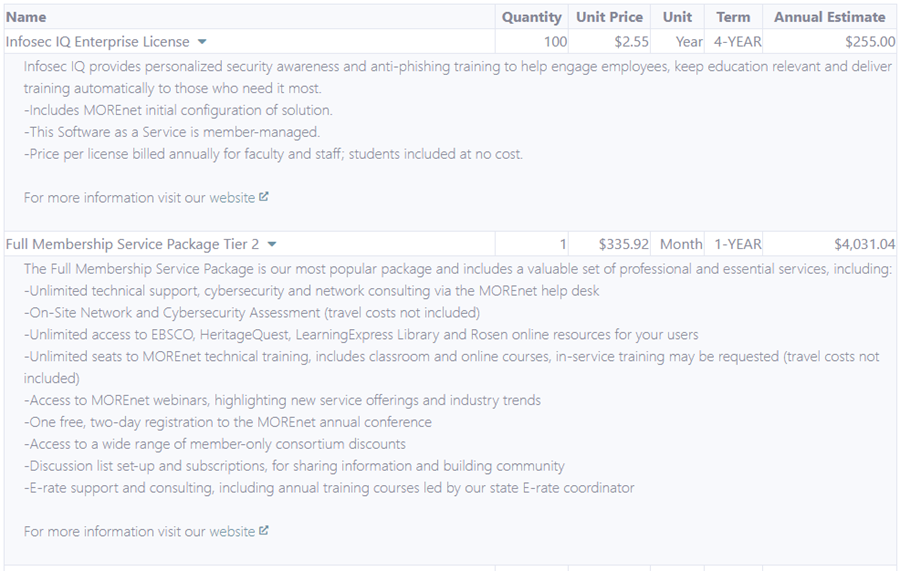 MyMOREnet screenshot depicting subscribed services descriptions.